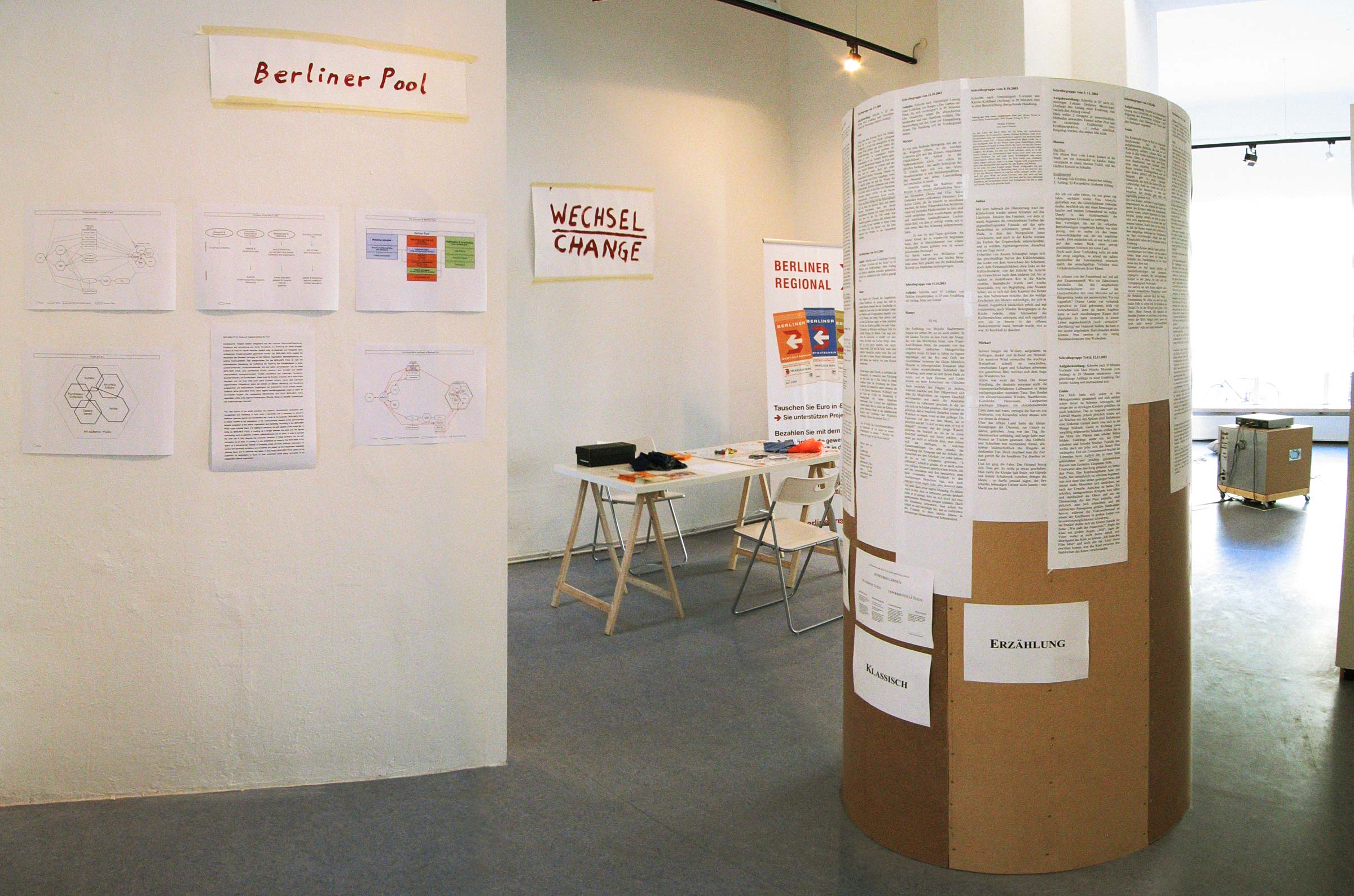 Johannes Burr: KREDIT #1-2 // Ausstellung bei arttransponder, Berlin 2007