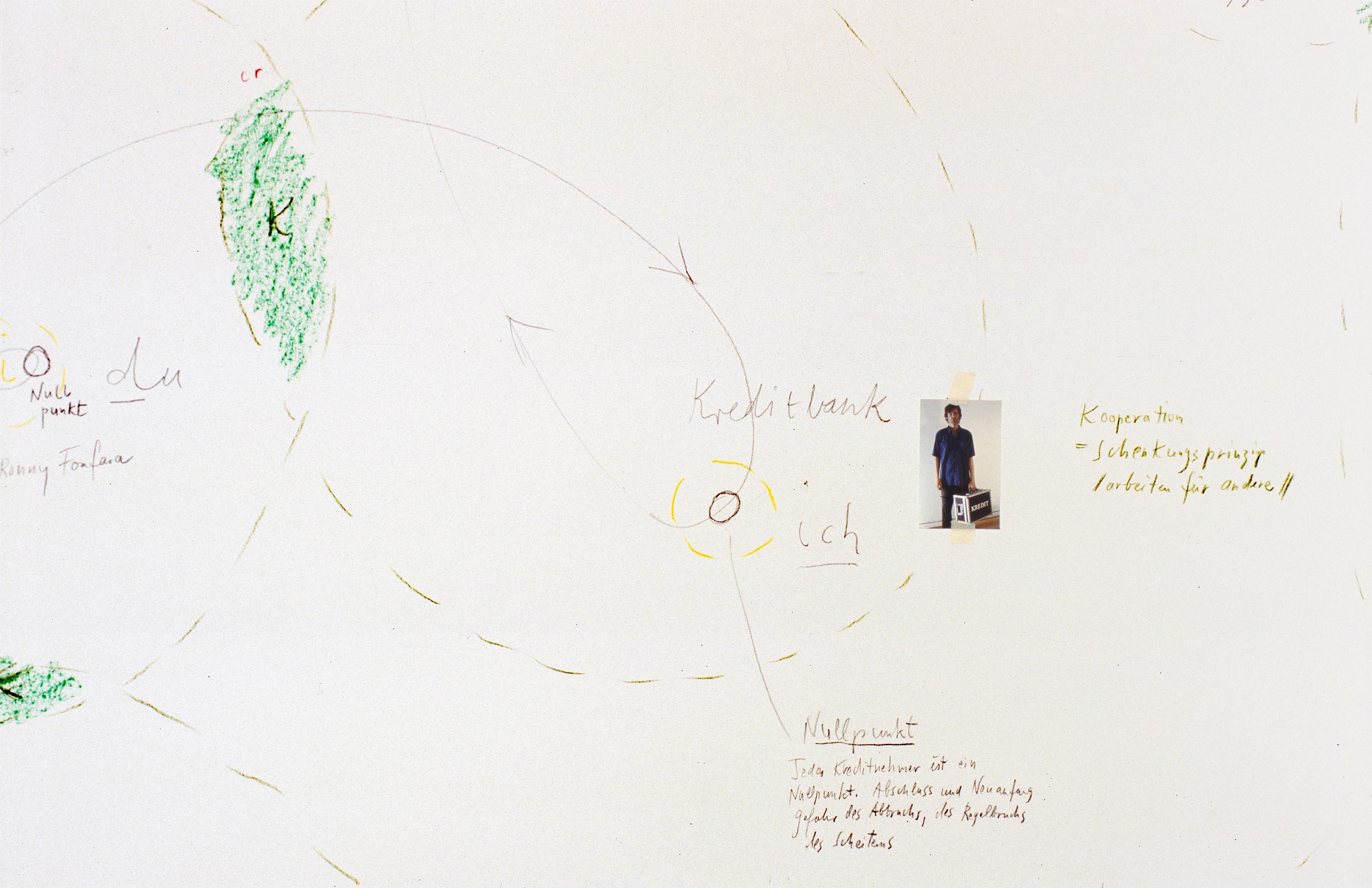 Johannes Burr: KREDIT #2 - Die Bank // Ausstellung im Schloss Sacrow, Potsdam 2007